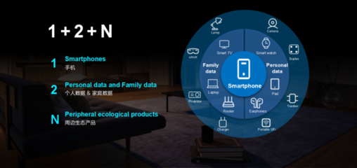 中兴通讯倪飞 以“创行力”为引擎，构筑全场景5G终端生态新底座